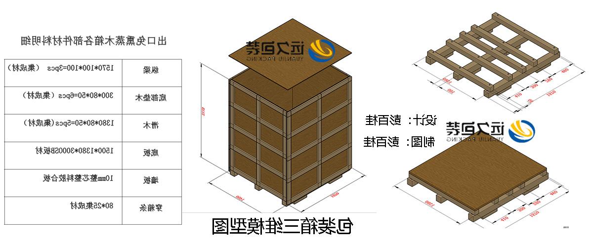 <a href='http://5an9.seamslikemagik.com'>买球平台</a>的设计需要考虑流通环境和经济性